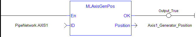 MLAxisGenPos: LD example
